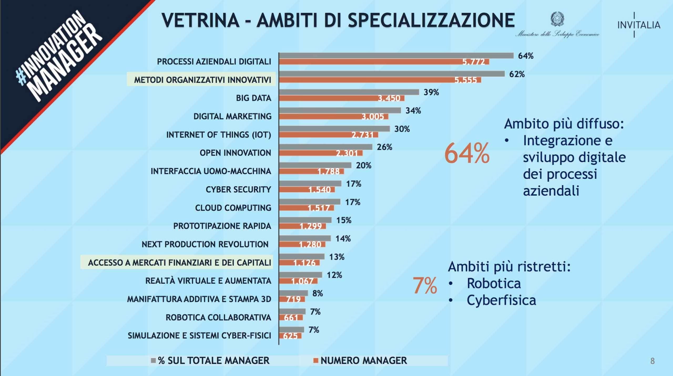 Schermata-2019-11-18-alle-14.29.05