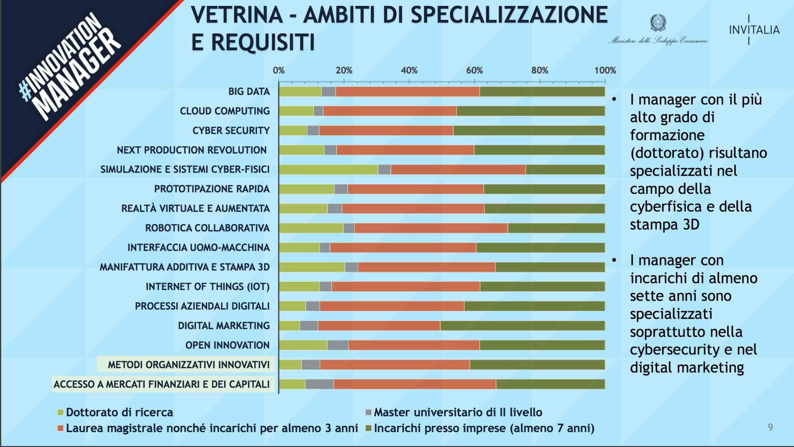Schermata-2019-11-18-alle-14.29.18