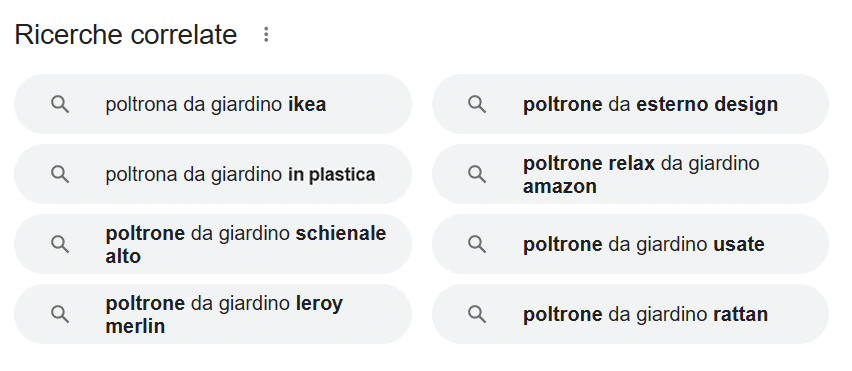 Sezione 'Ricerche correlate' di Google Search